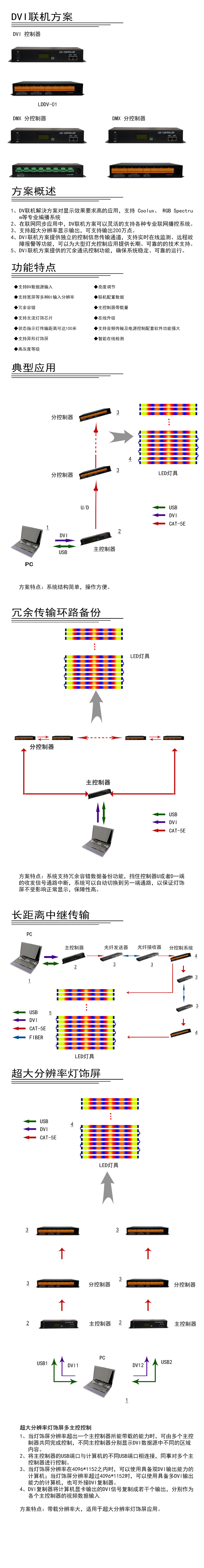 控制系统0.jpg