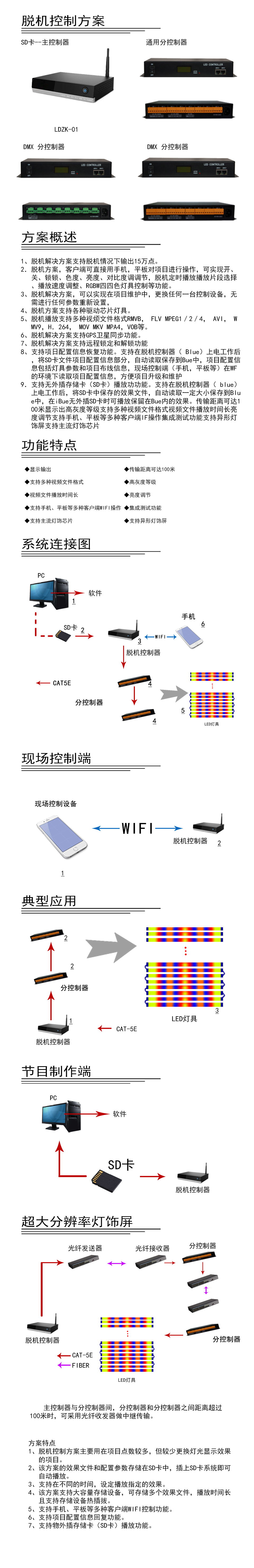 脱机方案0.jpg