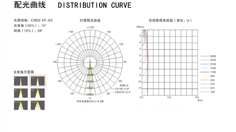 LDTG-06（简约新版）3.jpg