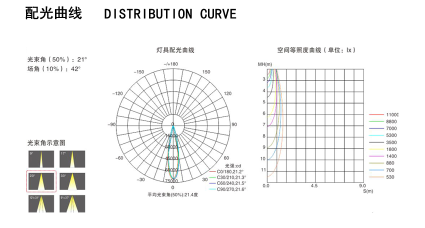 LDXQ-13（简约新版）_03.jpg