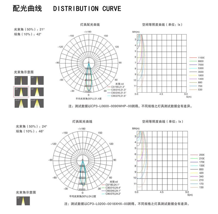 LDXT-21（简约新版）_03.jpg