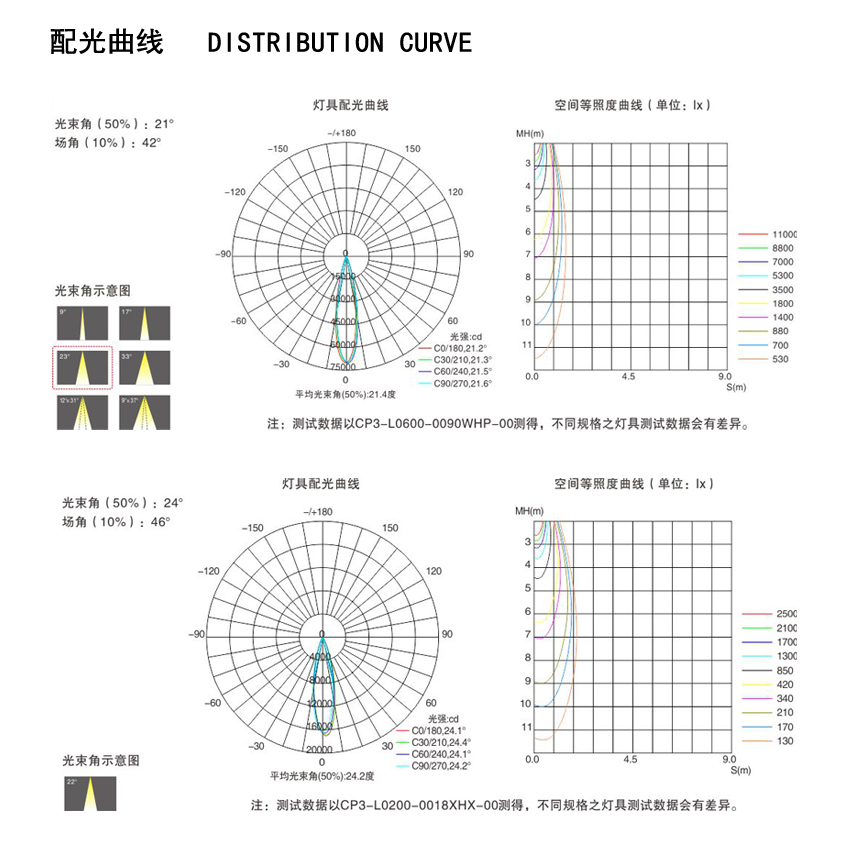 LDXT-20（简约新版）_03.jpg