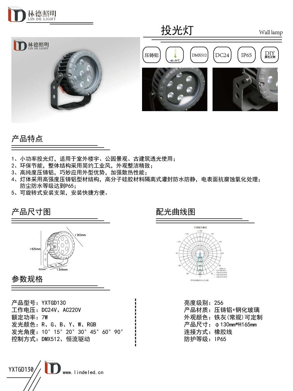 7W圆形投光灯---副本.jpg