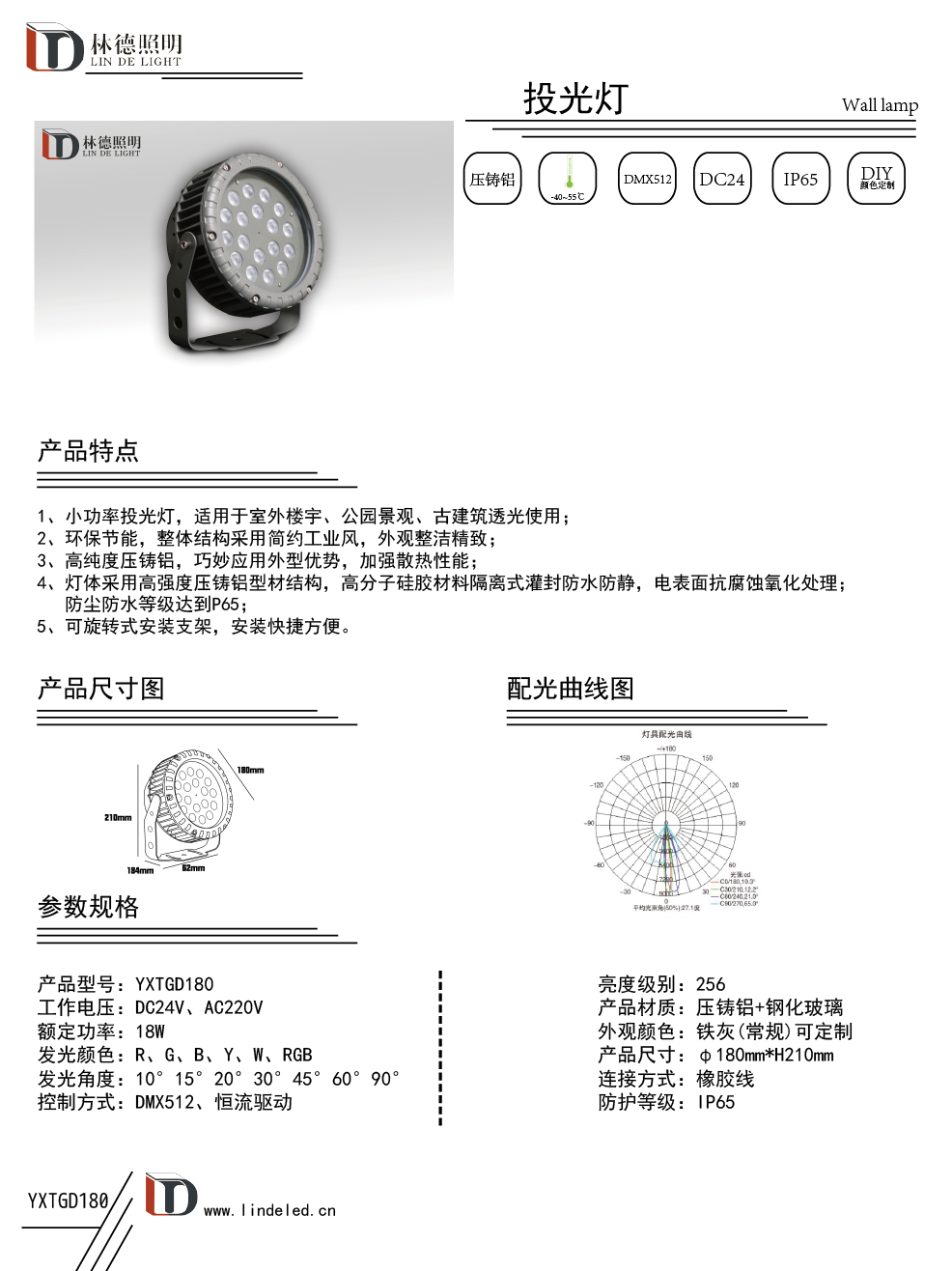 18W圆形投光灯（未镶嵌图形）.jpg