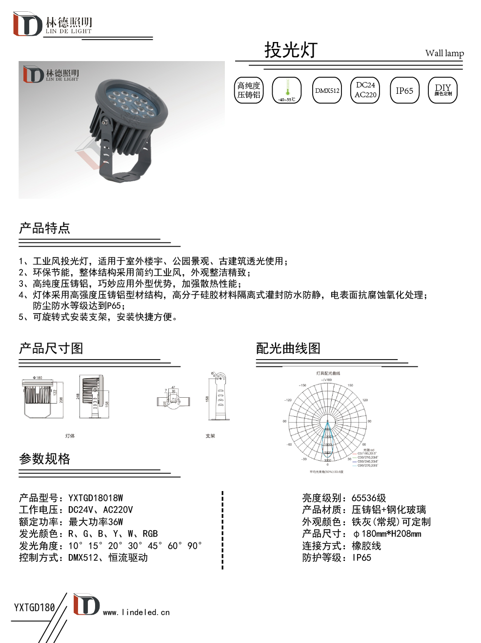 180-18W36W圆形投光灯新款.jpg