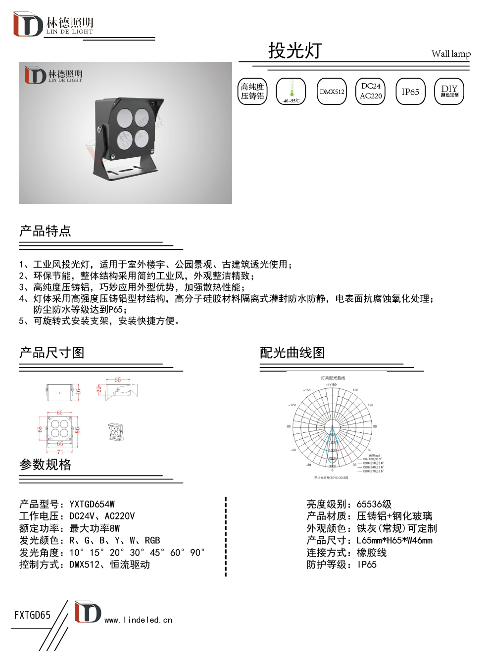 654W方形投光灯新款.jpg